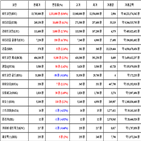 가상화폐,비트코인,리움,거래