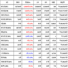 가상화폐,비트코인,리움,거래,대비