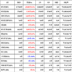 가상화폐,비트코인,리움,거래,가장