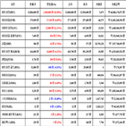 가상화폐,비트코인,리움,거래,보이