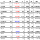 가상화폐,비트코인,리움,거래