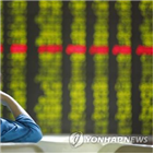 하락,위안화,중국,환율,달러