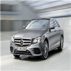 일본,제품,판매,실적