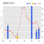 제이엔케이히터,기사