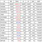 가상화폐,비트코인,리움,거래,가장