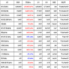 가상화폐,비트코인,리움,거래,보이