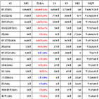 가상화폐,비트코인,리움,거래