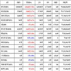 가상화폐,비트코인,리움,거래