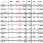가상화폐,비트코인,리움,거래,가장