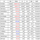 가상화폐,비트코인,리움,거래