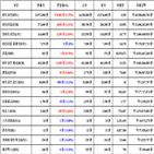 비트코인,가상화폐,보이,거래,대비