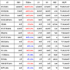 가상화폐,비트코인,보이,거래,리움