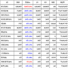 비트코인,가상화폐,리움,거래