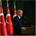 터키,시리아,작전,에르도안,미국,대통령