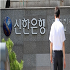 퇴직연금,수익률,적립금,신한은행,은행