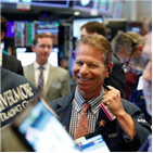 미국,위안화,환율,중국,상승,안정,하락