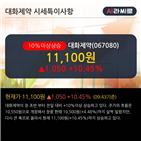 외국인,기관,순매수