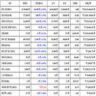 비트코인,가상화폐,리움,거래,하락세