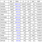 비트코인,가상화폐,리움,보이,6.45