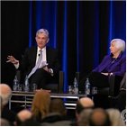 연준,의장,인하,경제,파월,정치적,대통령,트럼프