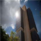 기준금리,브라질,물가,올해