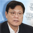 공매도,규제,코스닥,금지,강화,투자심리