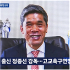 감독