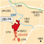 신림1구역,관악구,구역,대상