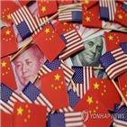 환율,달러,위안화,중간,중국,시장