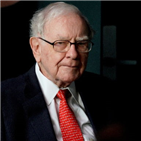 달러,크래프트하인즈,부진,버크셔