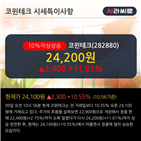 기관,순매수,개인