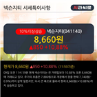 순매수,기관,종목