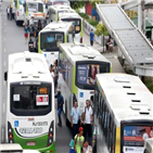 물가,상승률,브라질,중앙은행