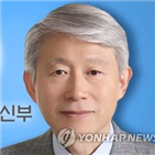 장관,후보자,대응