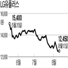 사업,투자자,사업부,인수