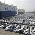 노조,교섭,파업,현대차