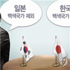 한국,일본,조치,백색국가