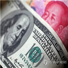 달러,위안화,환율,강세,대비