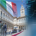 부채,이탈리아,공공,규모,대비