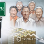 등급,수시평가,기관