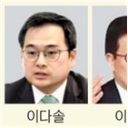 투자,국내,주식