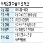 신디케이트,우리은행,영업,금융,주선,중동,사업,두바이지점