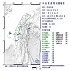 지진,대만,규모