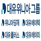 상반기,작년,적자,매출