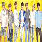 돌파,전쟁,호르몬