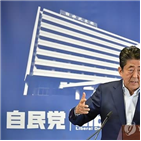 지지율,일본,내각,실시