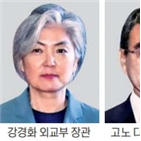 중국,외교장관,베이징