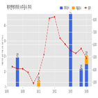 제이엔케이히터