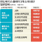 일본,생산,소재산업,소재,산업,제품,기업,전통