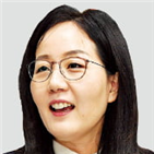 주정심,결정,개정안,상한제,사유,의원,분양가